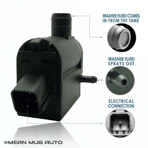 MOTOR SU FİSKİYE BİDONU İ30/GETZ/CEED/İX35/RIO (HB-ÇİFT ÇIKIŞ)